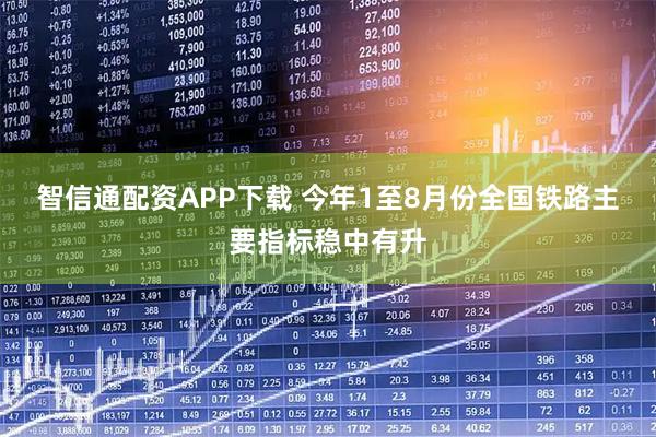 智信通配资APP下载 今年1至8月份全国铁路主要指标稳中有升